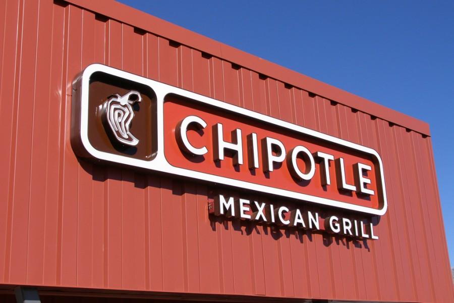 Chipotle In Trouble