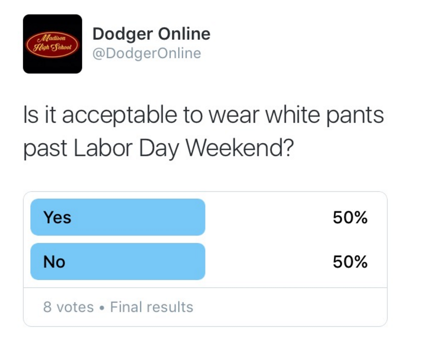 Poll about white pants